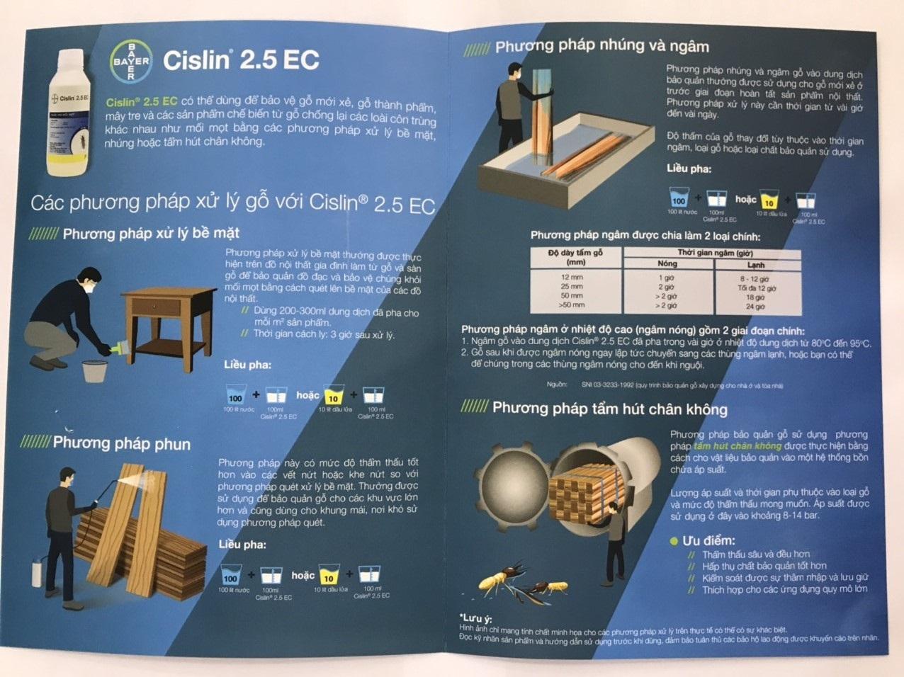 Cislin 2.5ec giá 1.050.000 đ/chai 1 lit