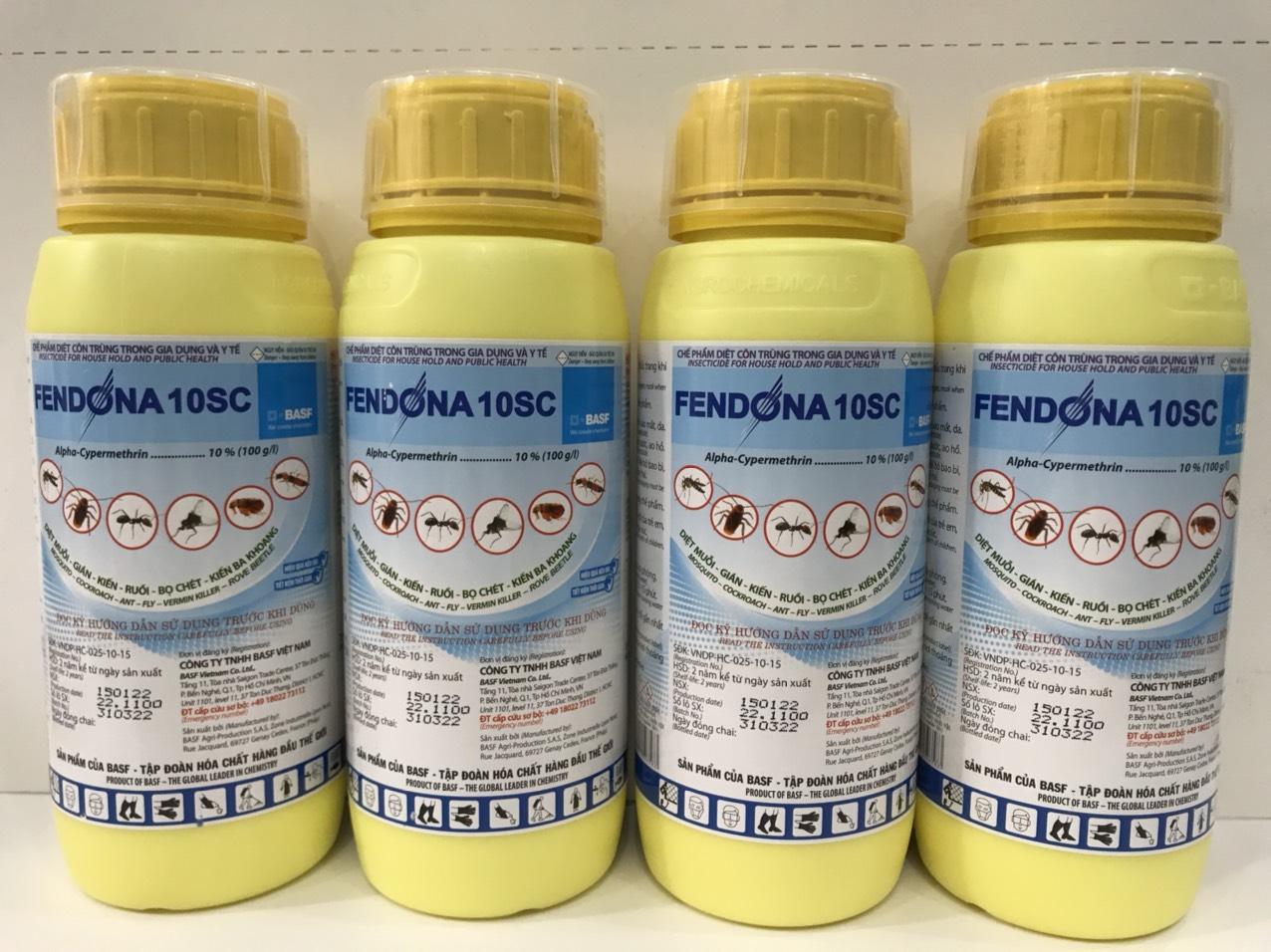 Thuốc Diệt Ruồi, Thuốc Diệt Muỗi, Thuốc Diệt côn trùngThuốc diệt muỗi ...